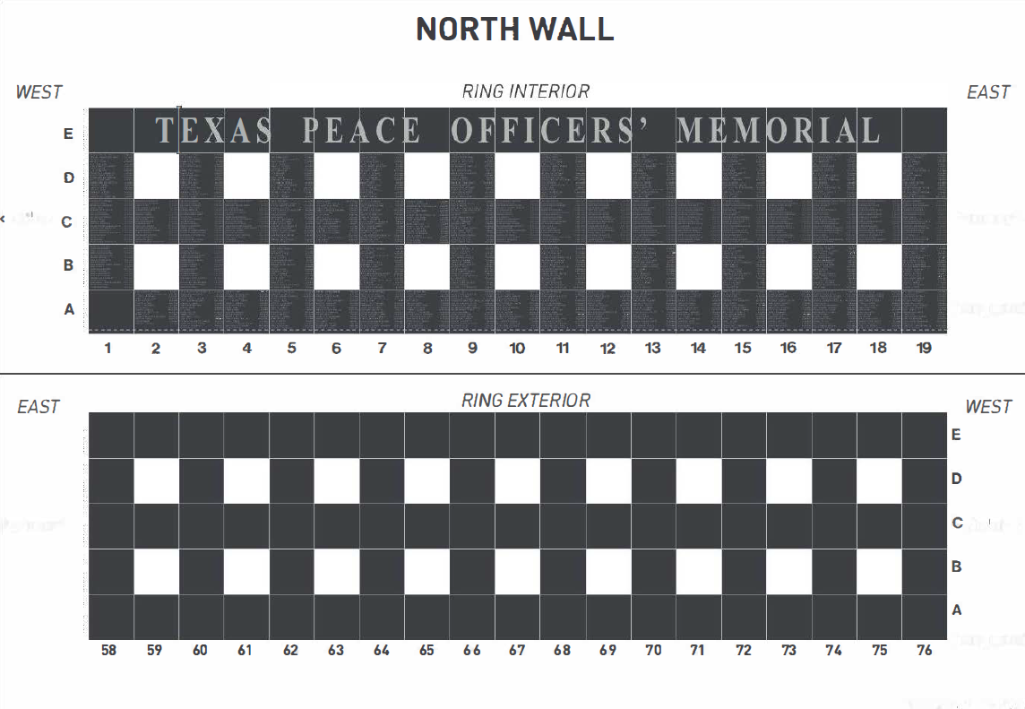 Memorial North Wall Diagram