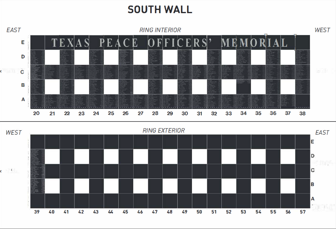 Memorial South Wall Diagram